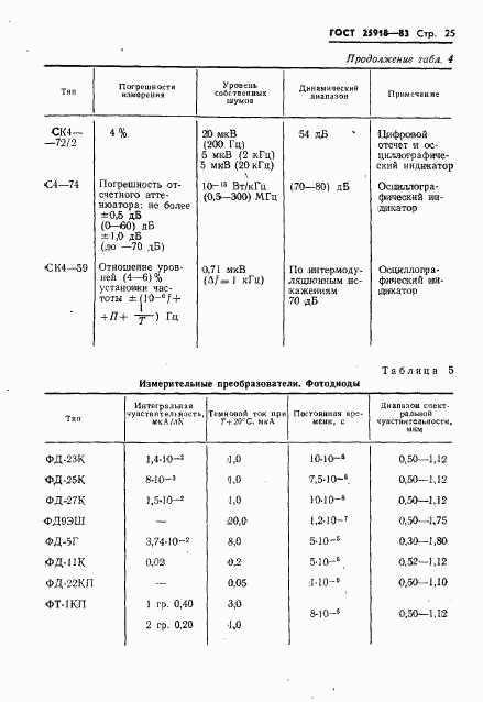 ГОСТ 25918-83, страница 26