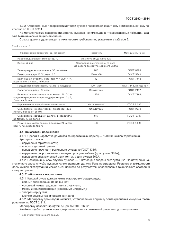 ГОСТ 2593-2014, страница 13