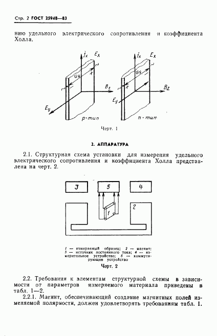 ГОСТ 25948-83, страница 4