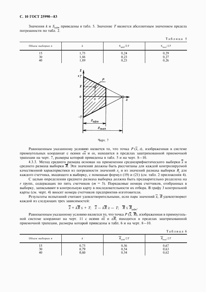 ГОСТ 25990-83, страница 11