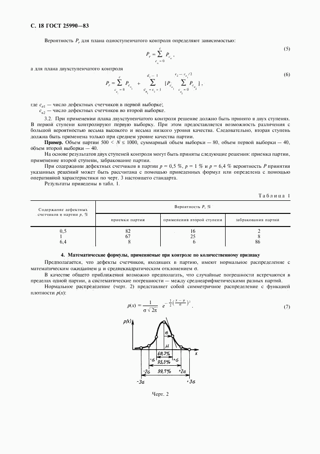 ГОСТ 25990-83, страница 19