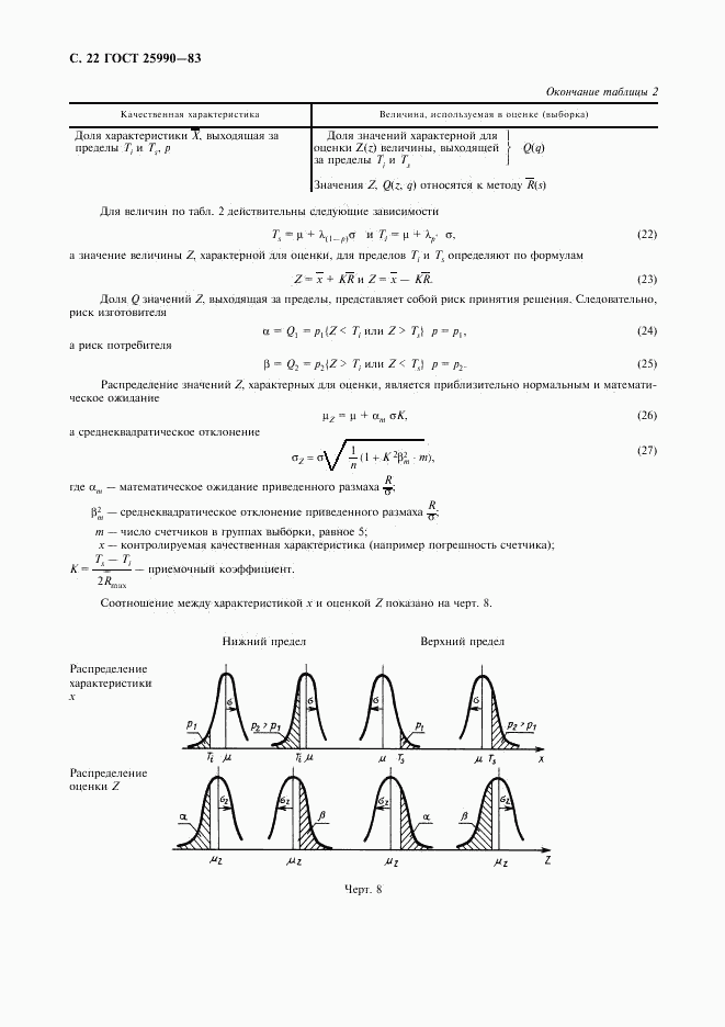 ГОСТ 25990-83, страница 23