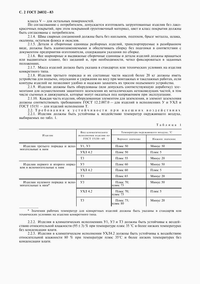 ГОСТ 26032-83, страница 3