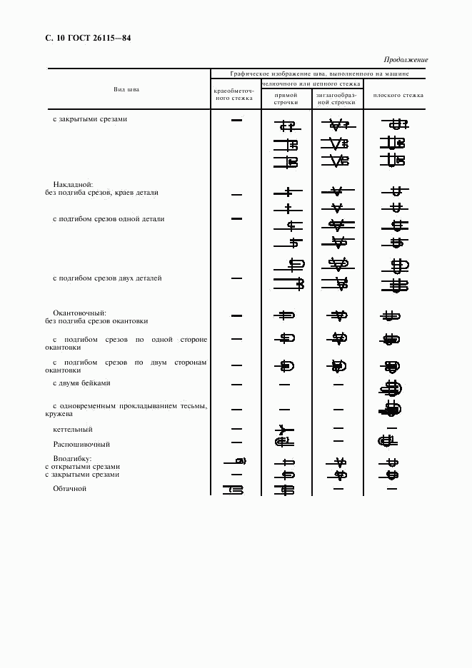 ГОСТ 26115-84, страница 11