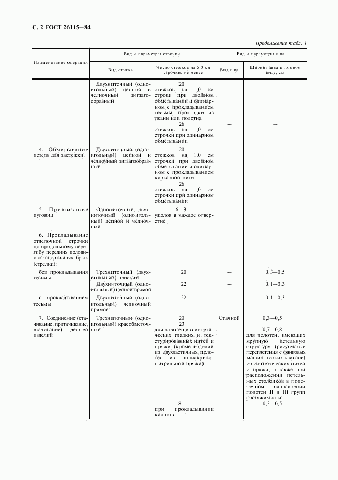 ГОСТ 26115-84, страница 3