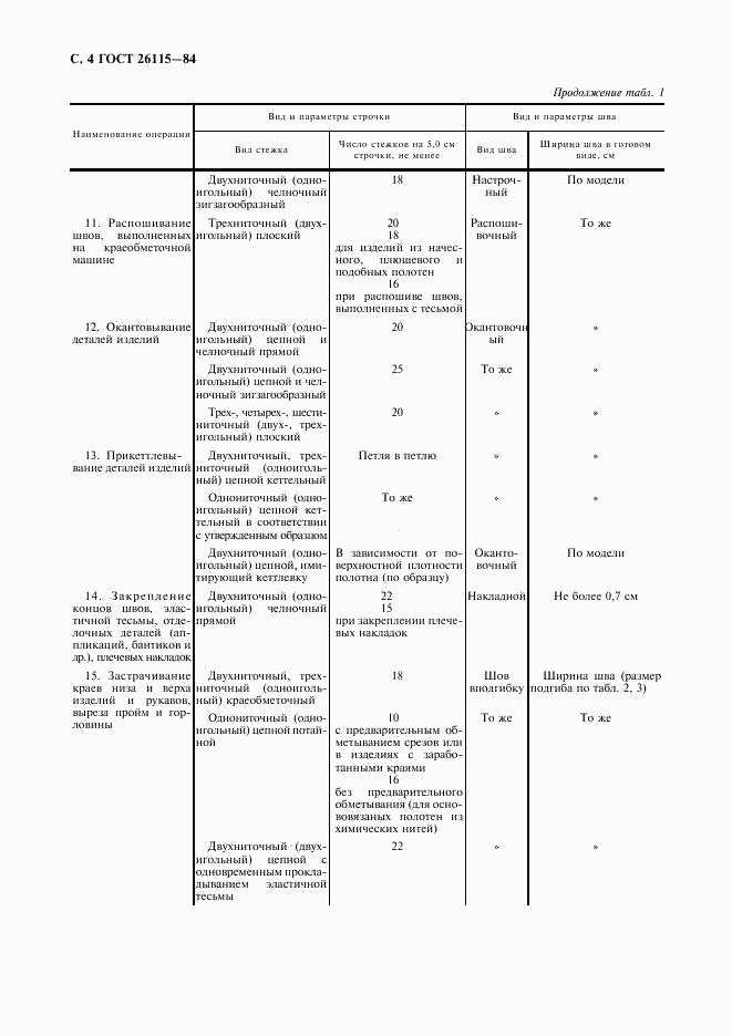 ГОСТ 26115-84, страница 5