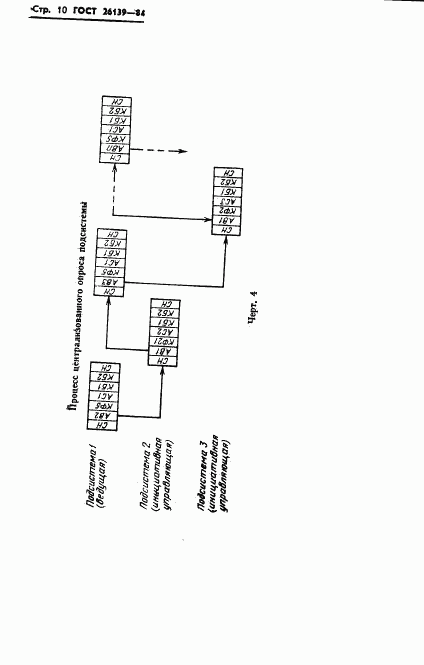 ГОСТ 26139-84, страница 12