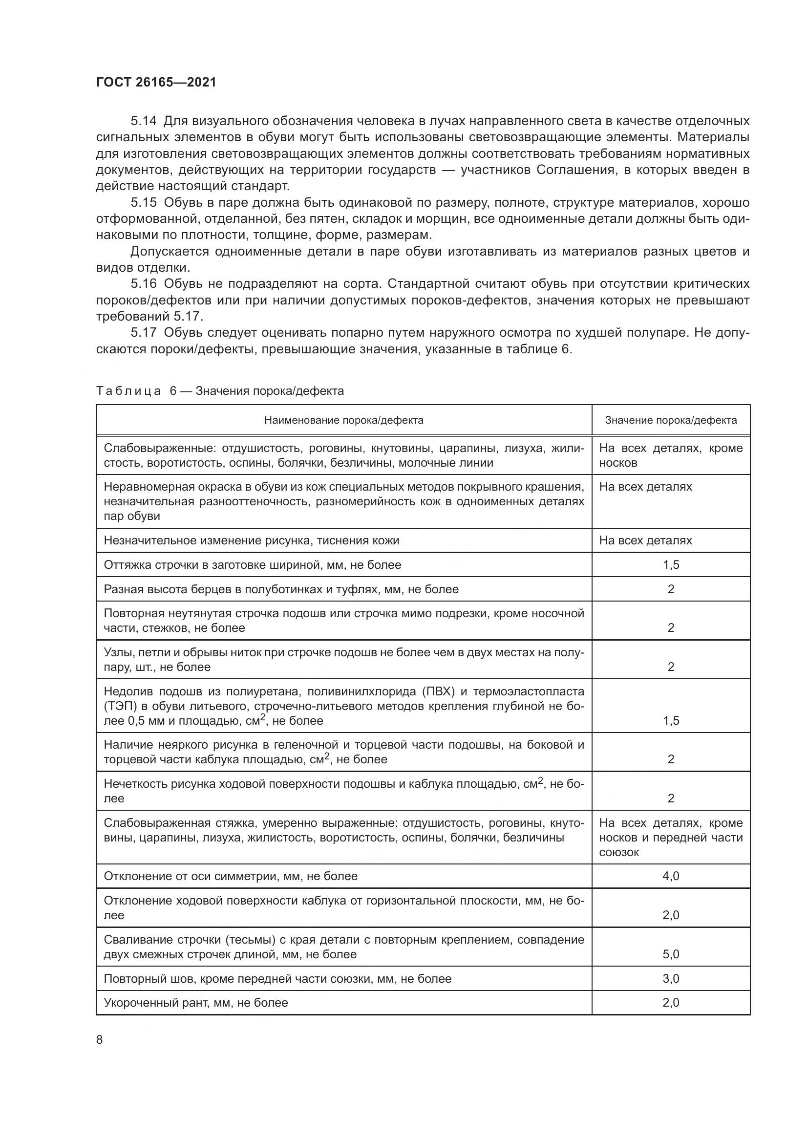 ГОСТ 26165-2021, страница 12