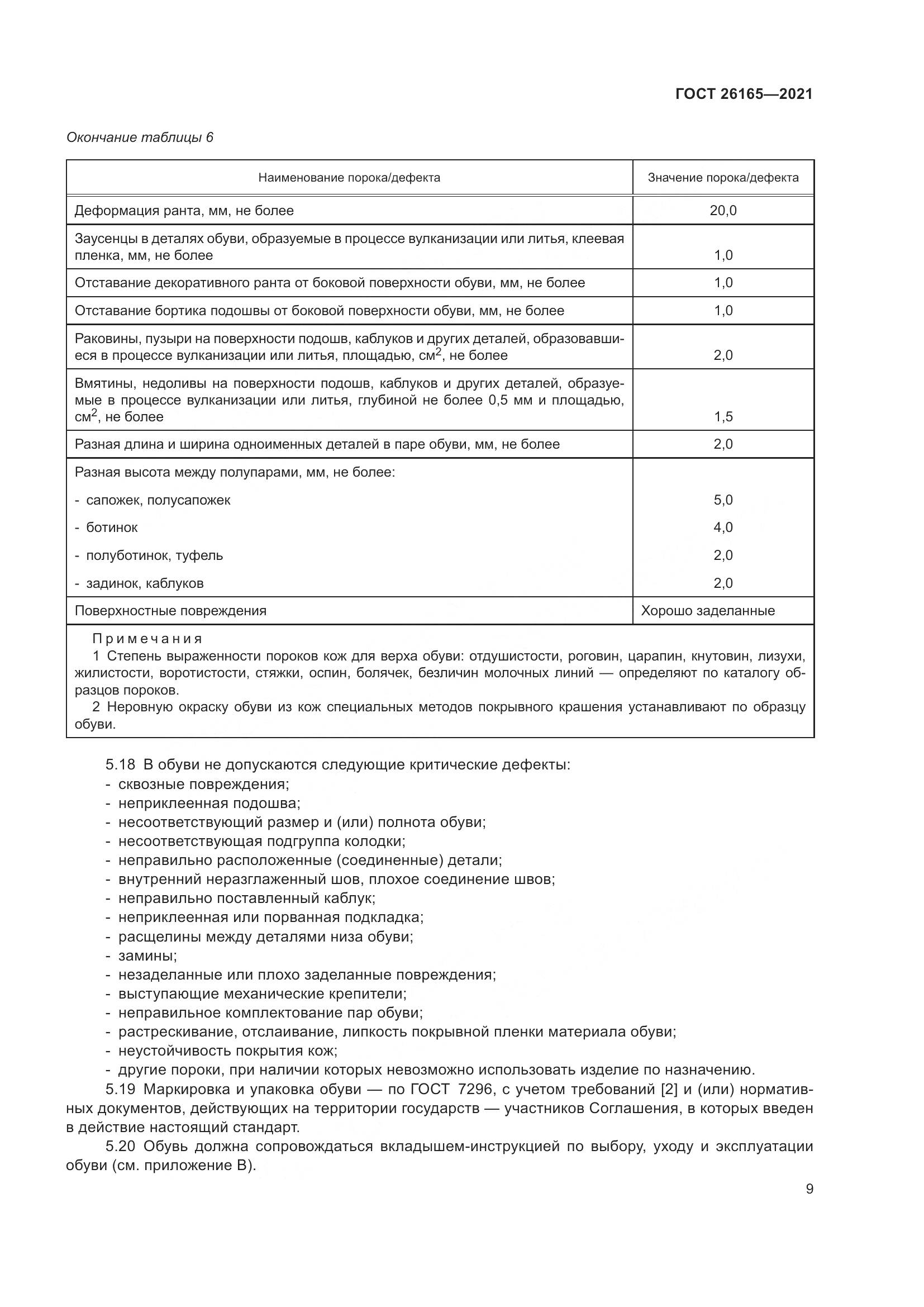 ГОСТ 26165-2021, страница 13