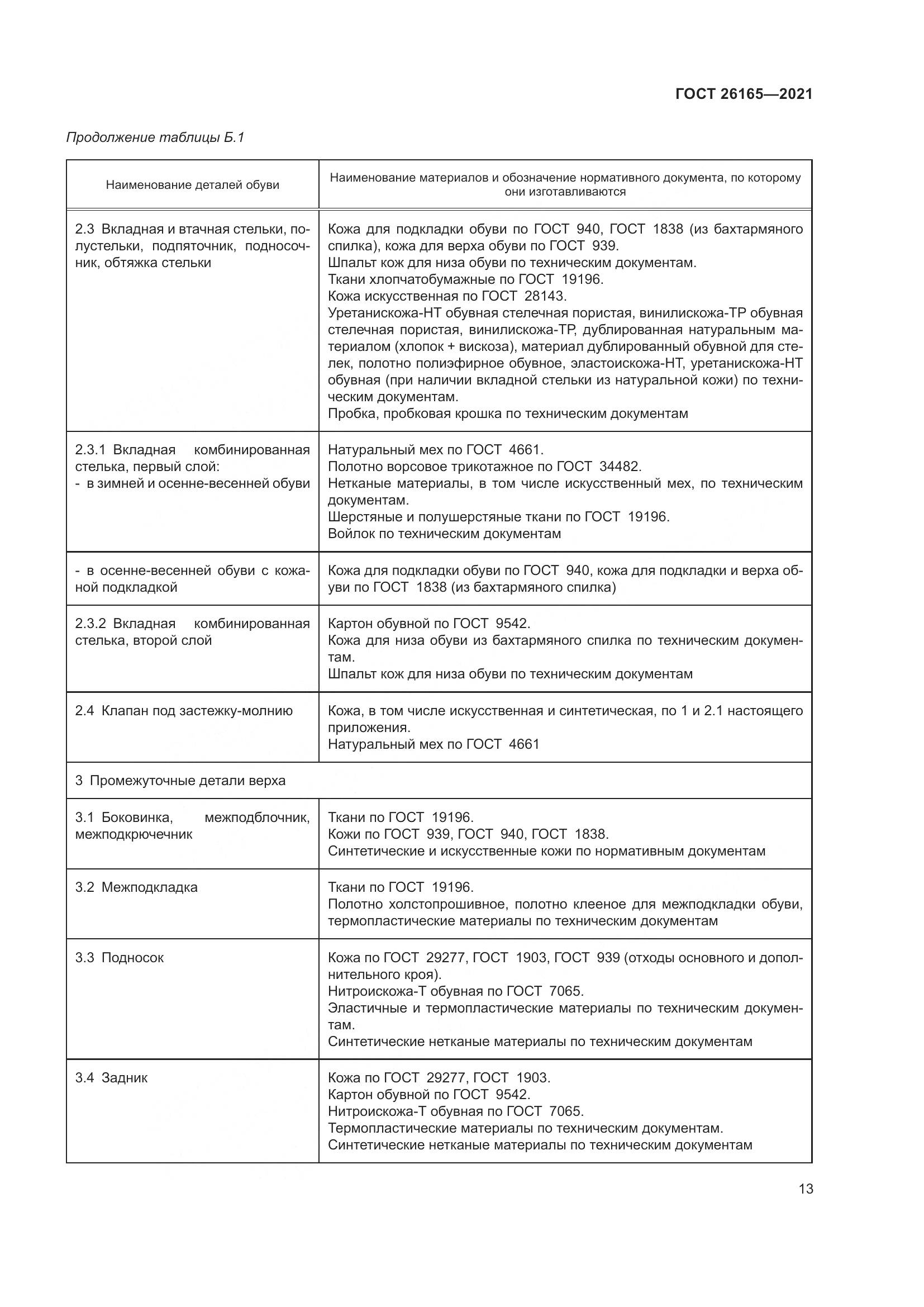 ГОСТ 26165-2021, страница 17