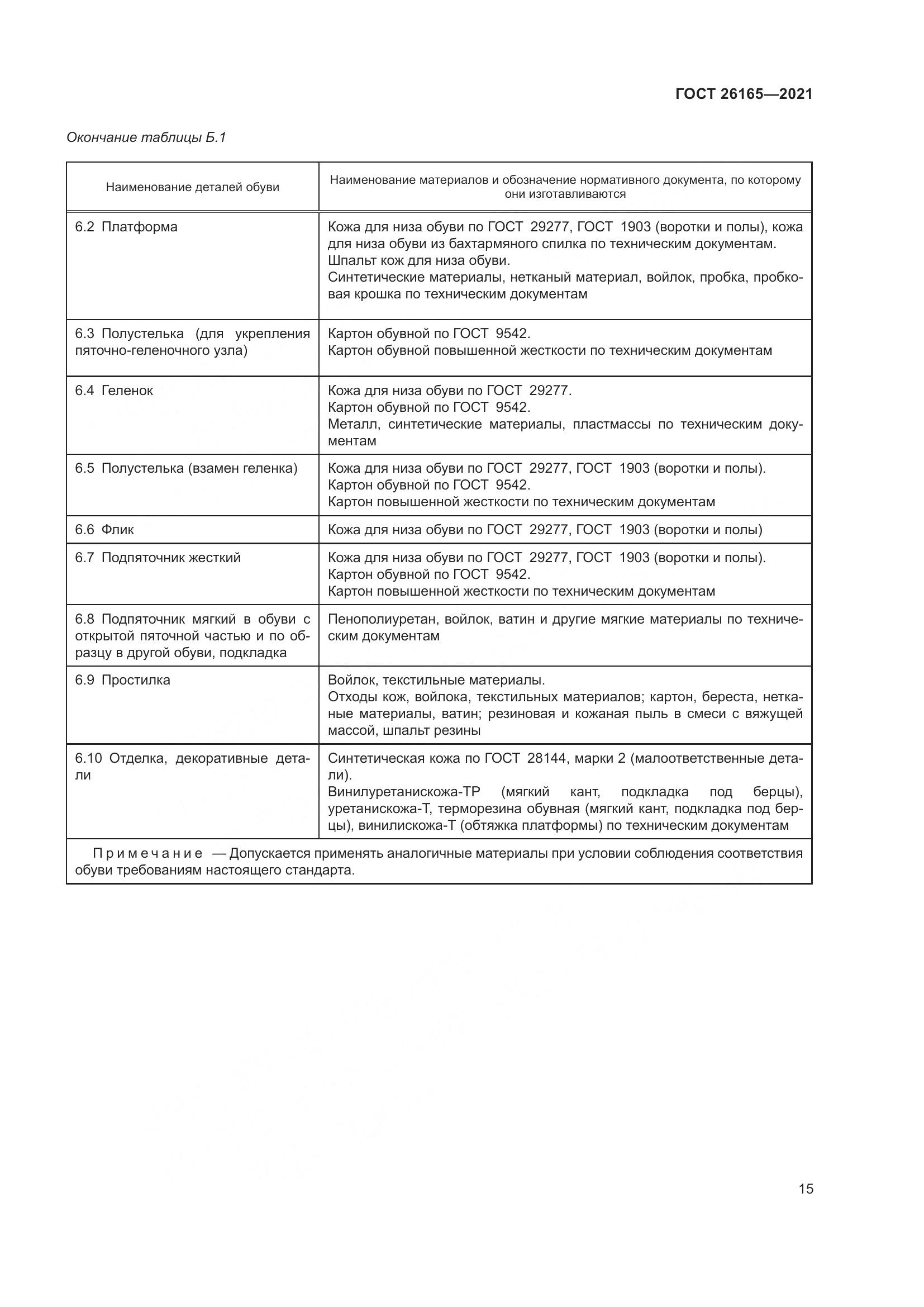 ГОСТ 26165-2021, страница 19