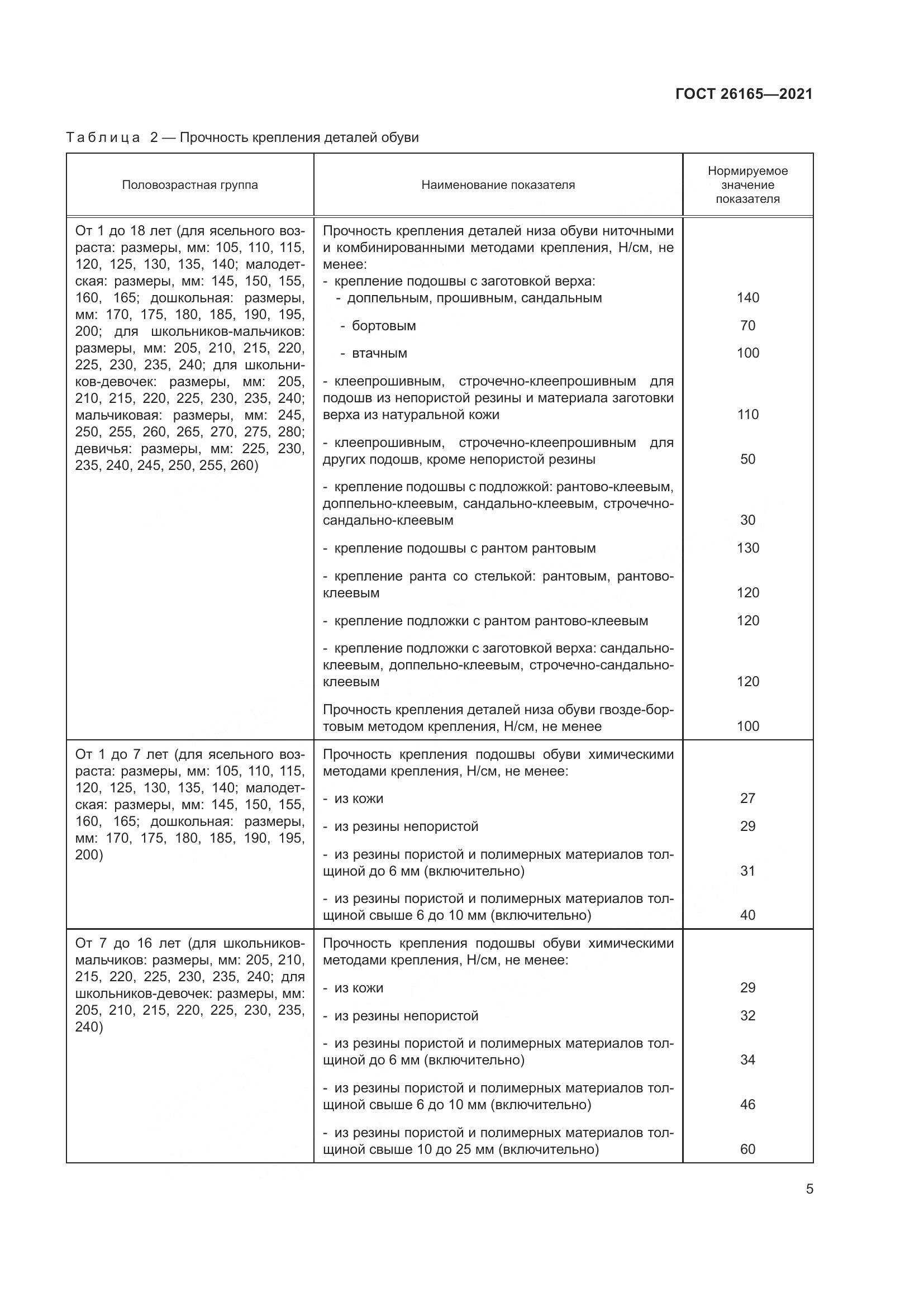 ГОСТ 26165-2021, страница 9