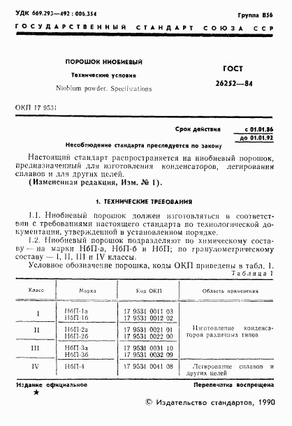 ГОСТ 26252-84, страница 2