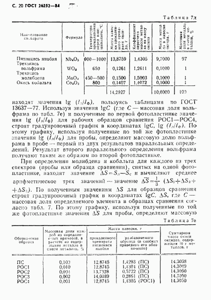 ГОСТ 26252-84, страница 20