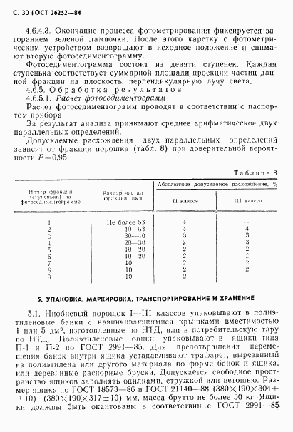 ГОСТ 26252-84, страница 30