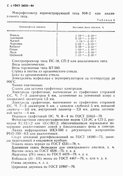 ГОСТ 26252-84, страница 7