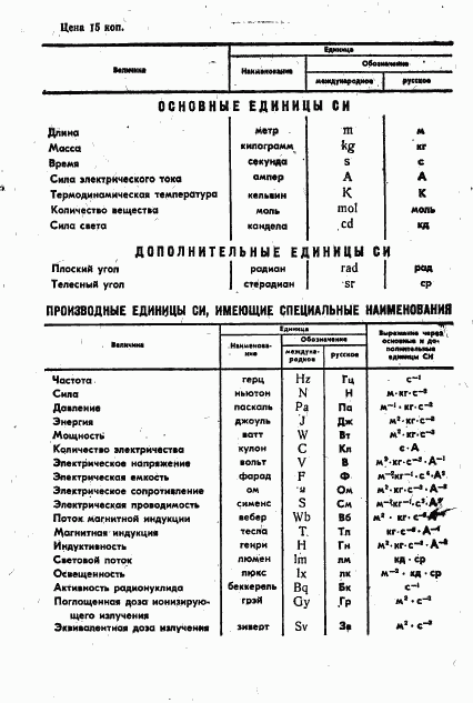 ГОСТ 26259-87, страница 12