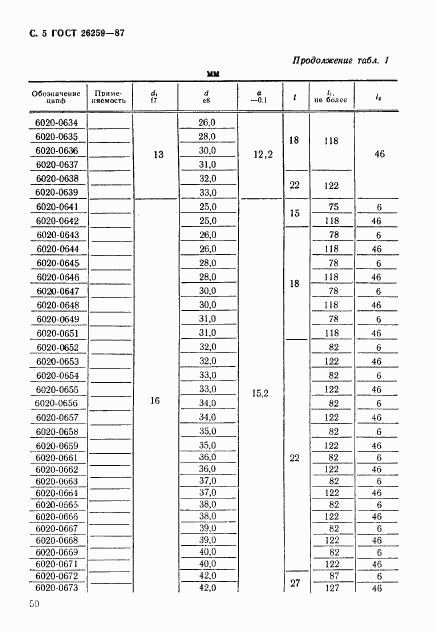 ГОСТ 26259-87, страница 5