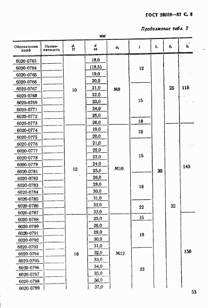 ГОСТ 26259-87, страница 8