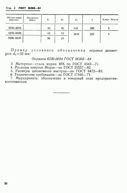 ГОСТ 26260-84, страница 2