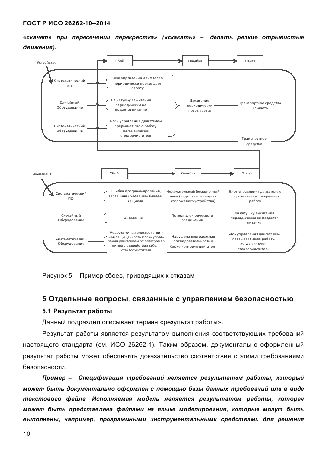 ГОСТ Р ИСО  26262-10-2014, страница 17