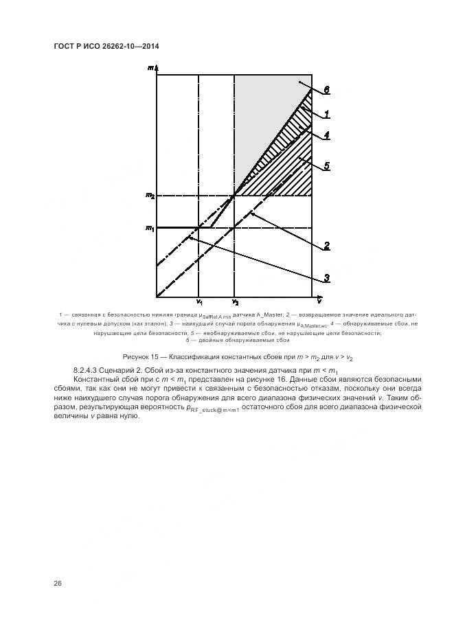 ГОСТ Р ИСО 26262-10-2014, страница 32