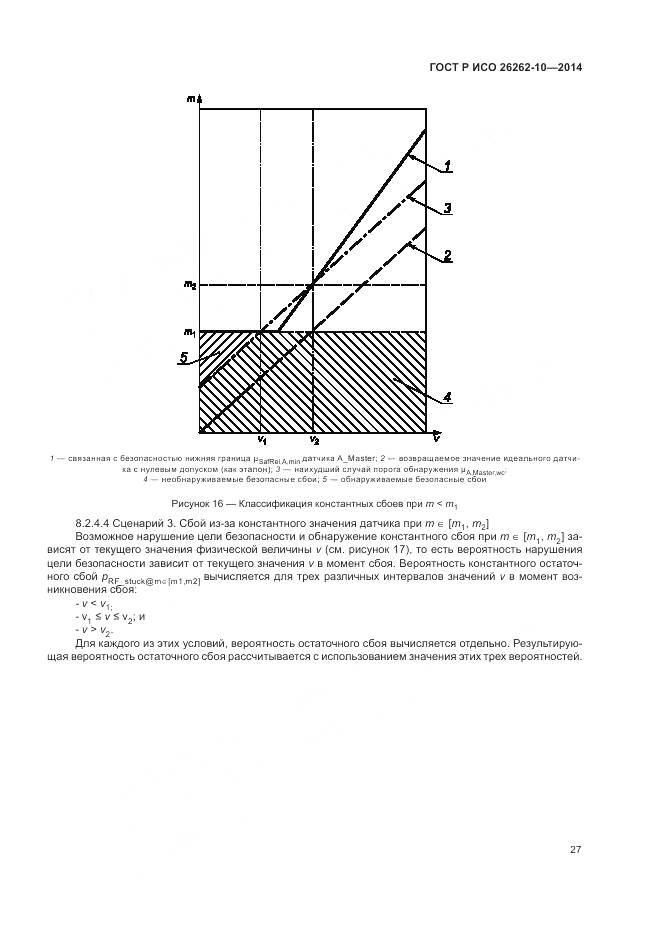 ГОСТ Р ИСО 26262-10-2014, страница 33