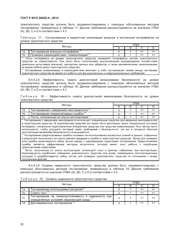 ГОСТ Р ИСО  26262-4-2014, страница 26