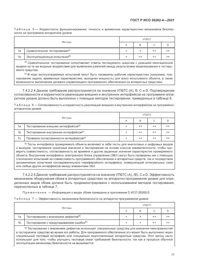 ГОСТ Р ИСО  26262-4-2021, страница 23