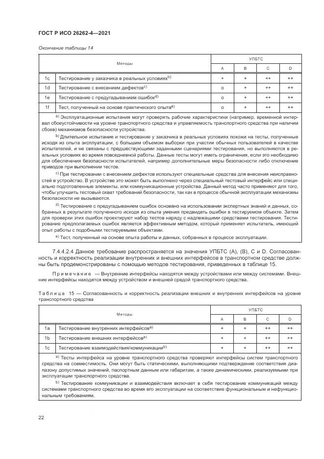 ГОСТ Р ИСО  26262-4-2021, страница 28