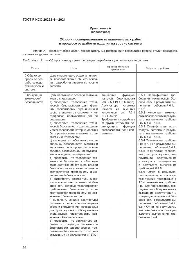 ГОСТ Р ИСО  26262-4-2021, страница 32