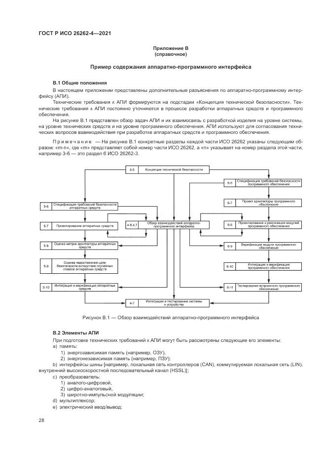 ГОСТ Р ИСО  26262-4-2021, страница 34