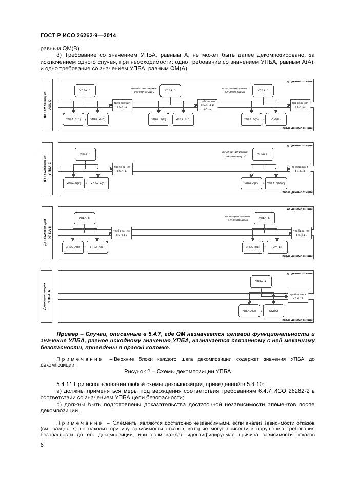 ГОСТ Р ИСО 26262-9-2014, страница 10