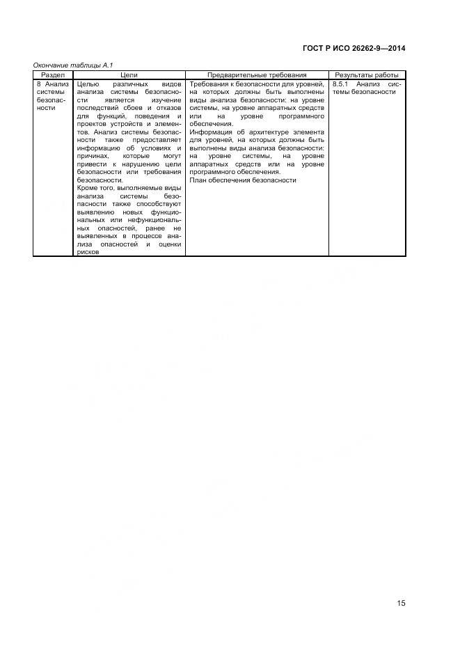 ГОСТ Р ИСО 26262-9-2014, страница 19