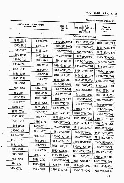 ГОСТ 26298-84, страница 16