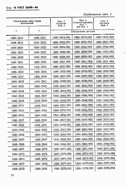 ГОСТ 26298-84, страница 19