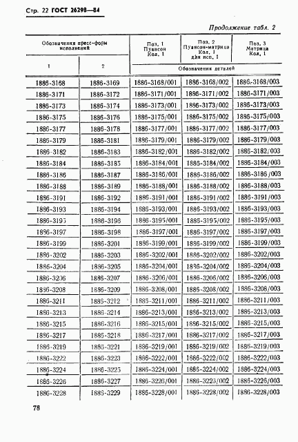 ГОСТ 26298-84, страница 23