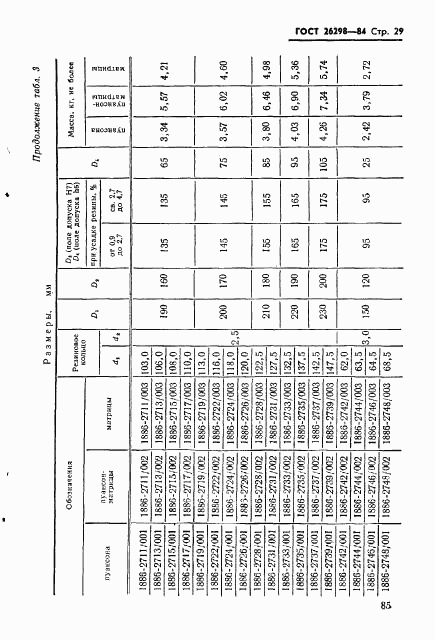 ГОСТ 26298-84, страница 30