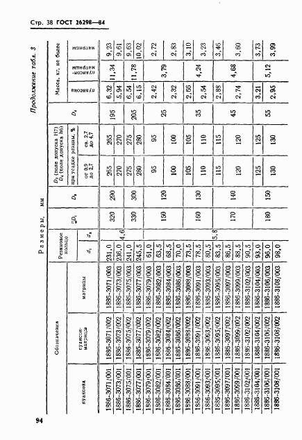 ГОСТ 26298-84, страница 39