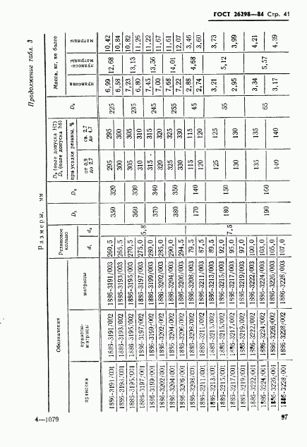 ГОСТ 26298-84, страница 42