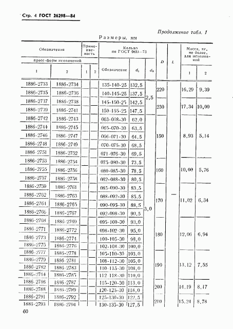 ГОСТ 26298-84, страница 5