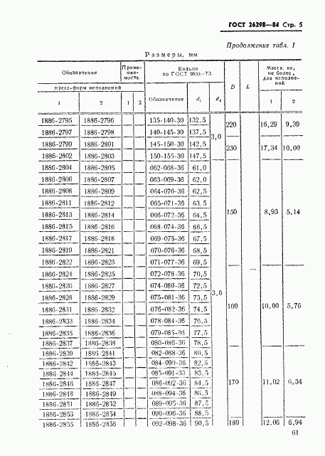 ГОСТ 26298-84, страница 6