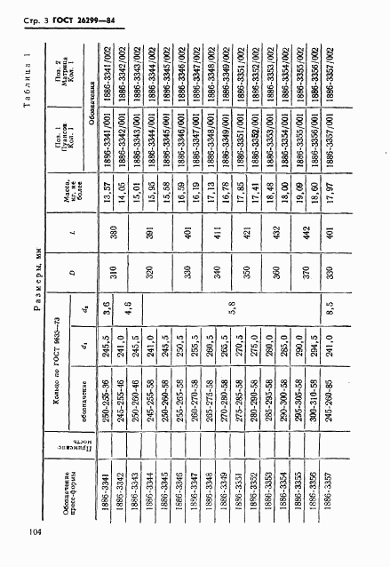 ГОСТ 26299-84, страница 4