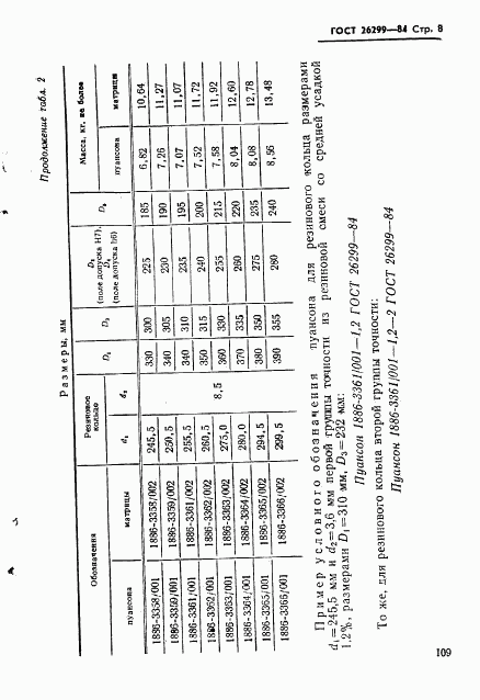 ГОСТ 26299-84, страница 9