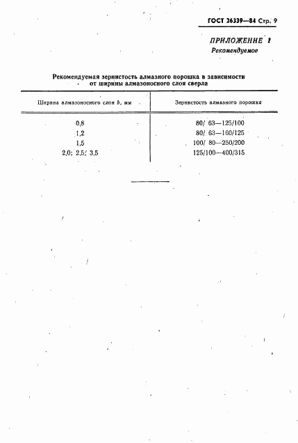 ГОСТ 26339-84, страница 10