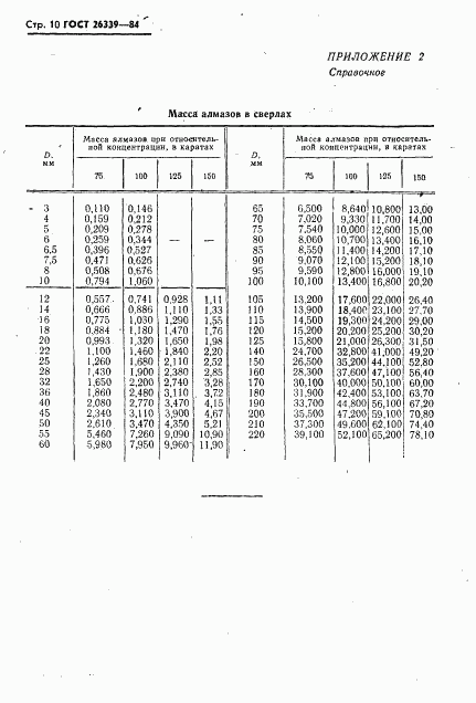 ГОСТ 26339-84, страница 11