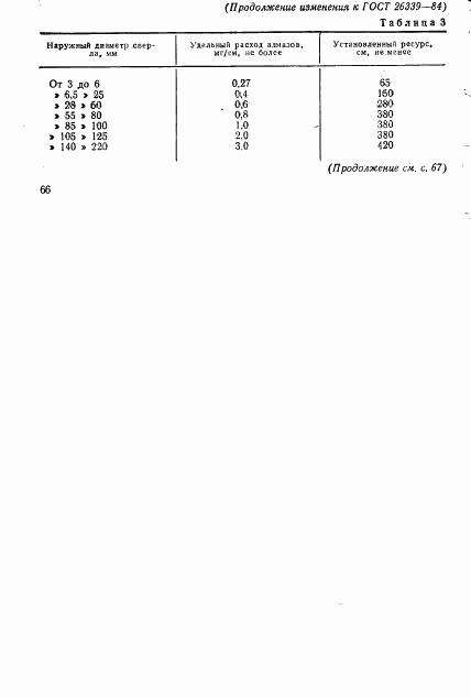 ГОСТ 26339-84, страница 17