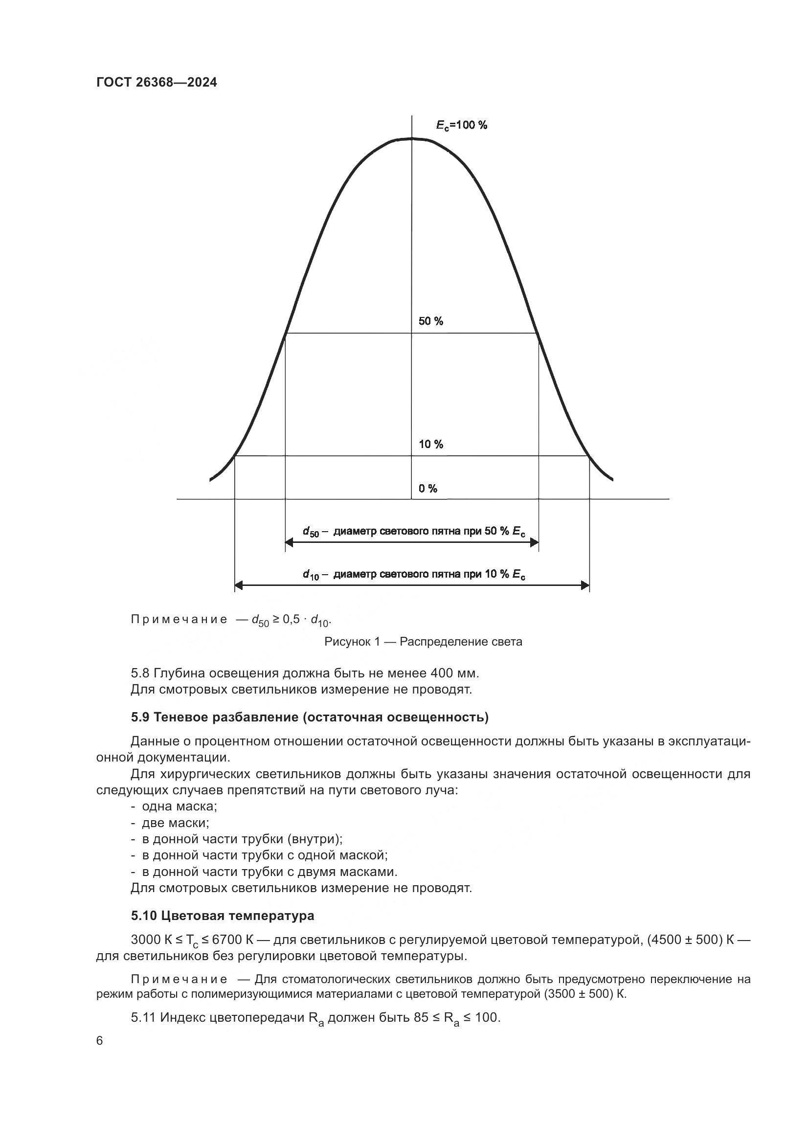 ГОСТ 26368-2024, страница 12