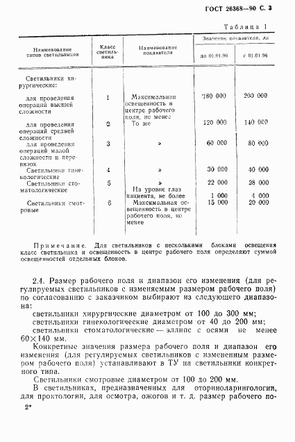 ГОСТ 26368-90, страница 4