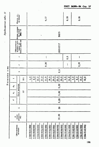 ГОСТ 26398-84, страница 37